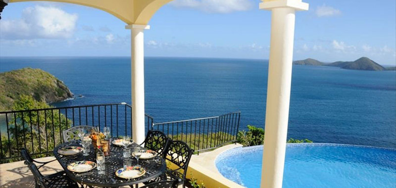Anacapri Estate Villa Rental